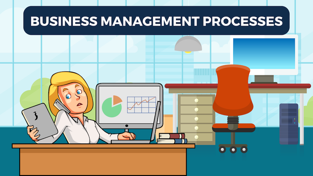 Business Management Processes – The Boland Process